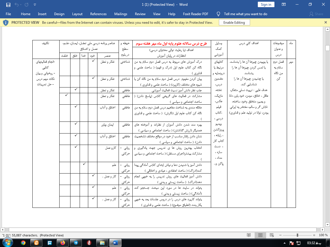 طرح درس سالانه علوم اول ابتدایی